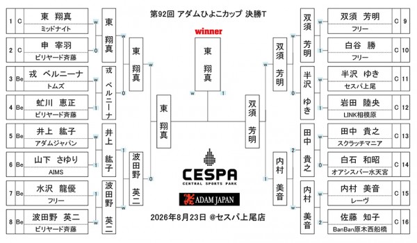 92th-final